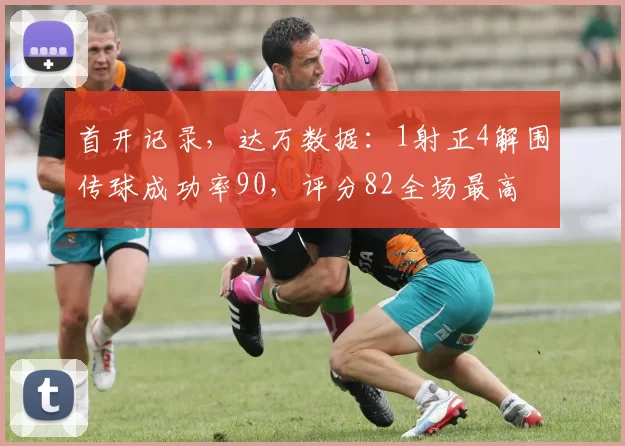 首开记录，达万数据：1射正4解围传球成功率90，评分82全场最高